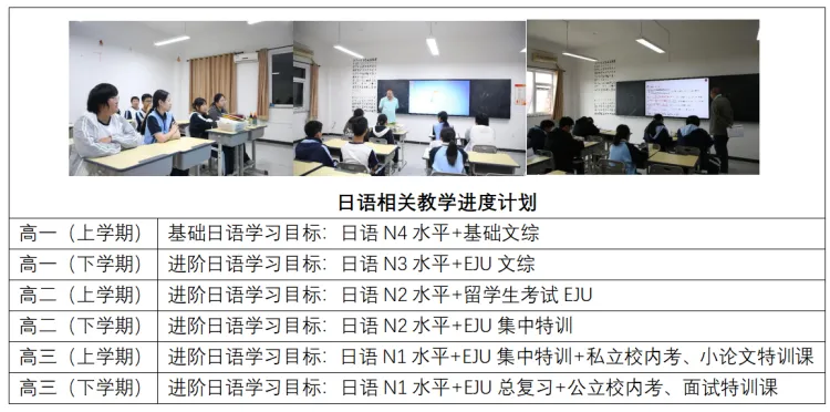 北京市博文學(xué)校