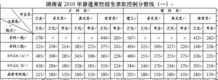 2010062511244432.jpg