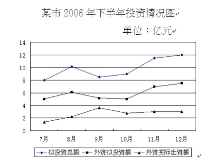 2011|ʡ<a href=http://gwy.yuloo.com target=_blank class=infotextkey>ՆT</a>ÿԇĿԇV