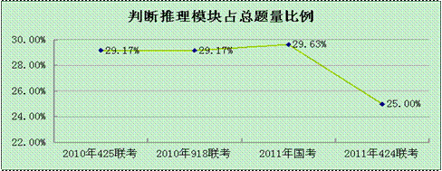 U3425P42DT20110425164438.gif