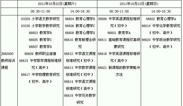 Ĵ201110½̎YWͽWԇrg