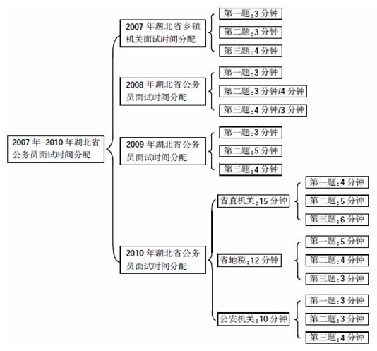 ʡ깫ՆTԇrgcD