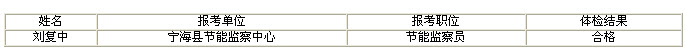 Pڹ2011ꌎhCP䛹ՆTfaˆTwzYĹ
