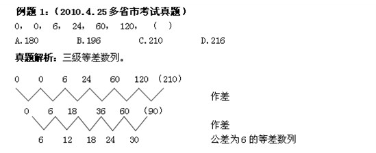 行測重要考點.jpg