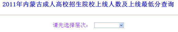 ɹ2011˸߿ԺУϾ˔Ͼͷֲԃ 