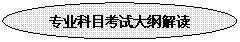 2012年上海市<a href=http://gwy.yuloo.com target=_blank class=infotextkey>公務員</a>考試大綱深度解讀