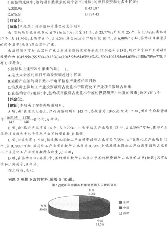 2012깫ՆTYϷcָ򣺾Cϲ