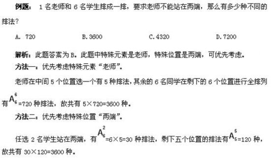 特殊
