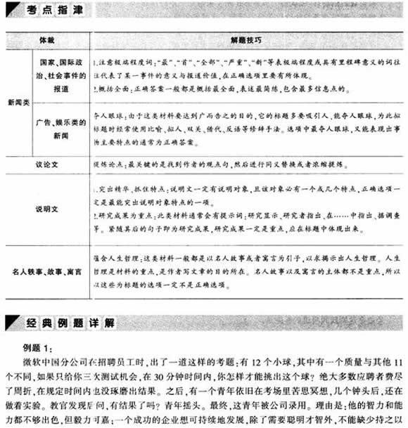 2012年公務(wù)員言語理解考點指津:閱讀理解