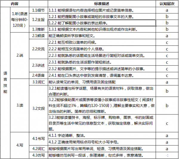2014С꼉ӢZyyԇV