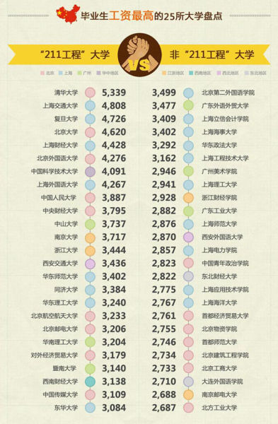 IYߵ25W Aһ