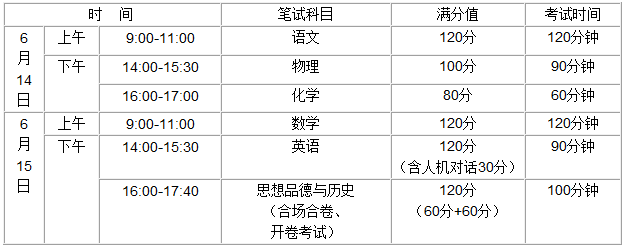 Ͼ2014пr(sh)g61415