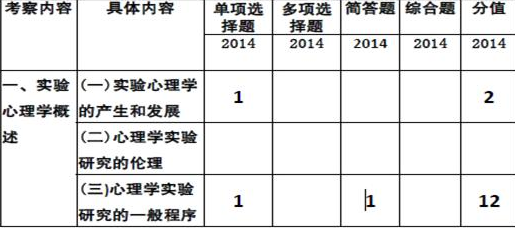 2014WIn}2015俼