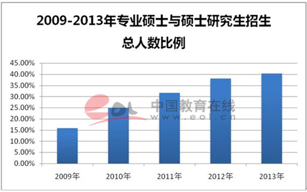 Їھ2014ȫо{桷
