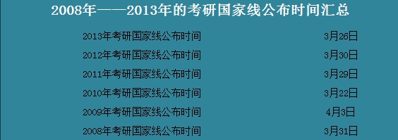 ͨ^0813Ay2014꿼ЇҾrg