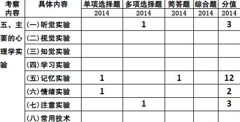 2014WIn}2015俼