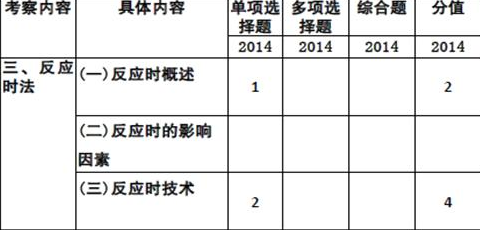 2014WIn}2015俼