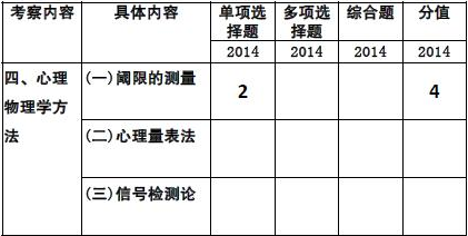 2014WIn}2015俼