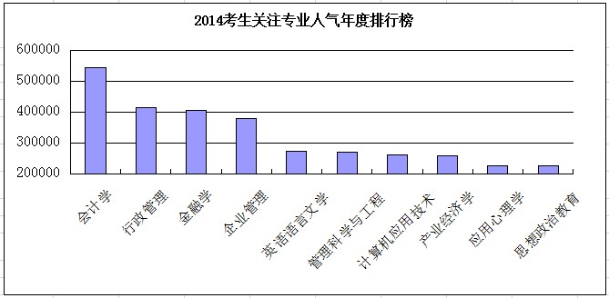 2014꿼пPעI˚а
