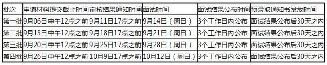 ЇW2015깤̹Tʿ