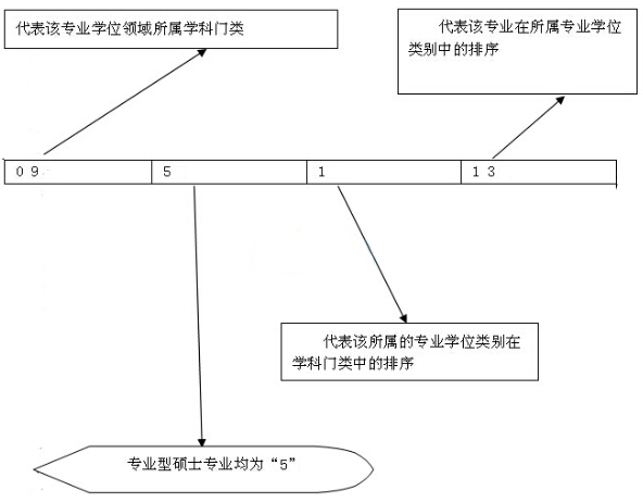 WgʹTʿIa(W)