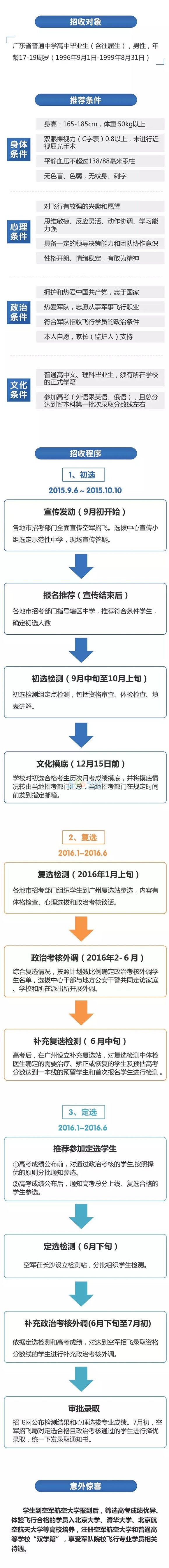 2015092208473460.jpg