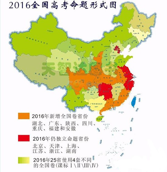 解讀:2016年高考“全國一張卷”