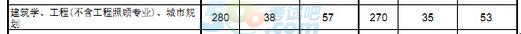 2016ЇҾWI(y)½15 ο½2-3