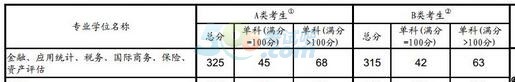 2016ЇҾYa(chn)uTʿ½5 οδ׃