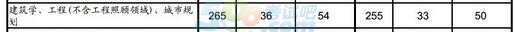 2016ЇҾWI(y)½15 ο½2-3
