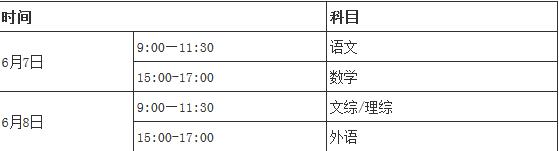 天津2016年高考時間及考試科目安排