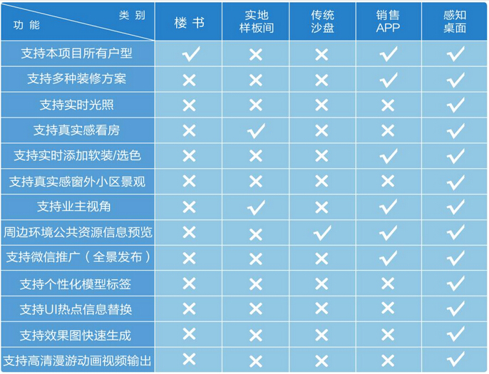 vrg(sh)(yng) ڼ挍(sh)w(yn)·