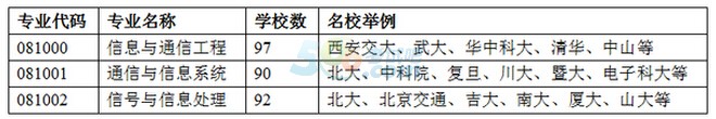 2017꿼:ϢcͨŌIԺУ]