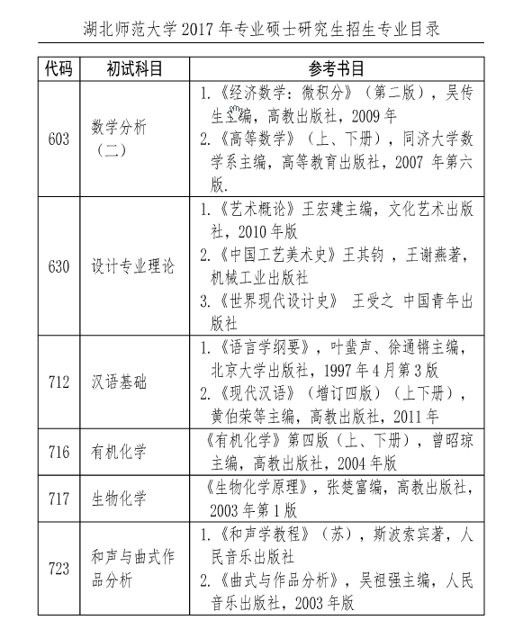 W2017TʿоWԇĿ(IWλ)