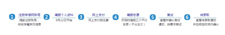 2017ϵy(tng)ʽ_  (zhn)(xing)ϵy(tng)һ[  