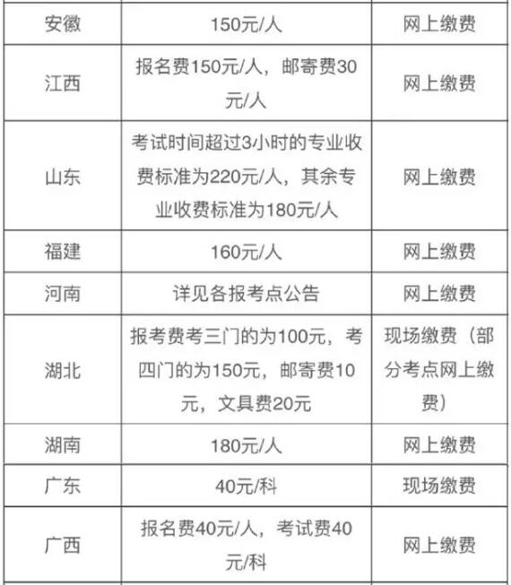 2017ȫʡоWMôƴ