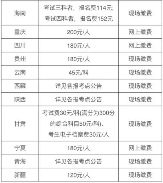 2017ȫʡоWMôƴ