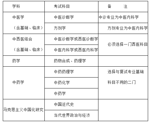 tˎW2017о
