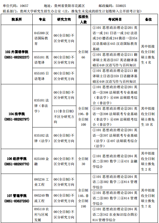 FݴW2017оIĿ䛣IWλ