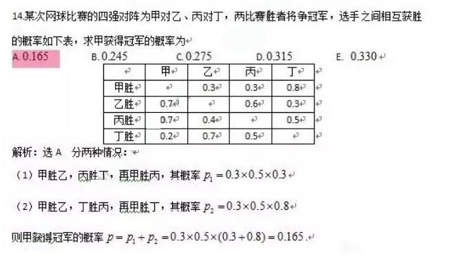 2015CϾ}