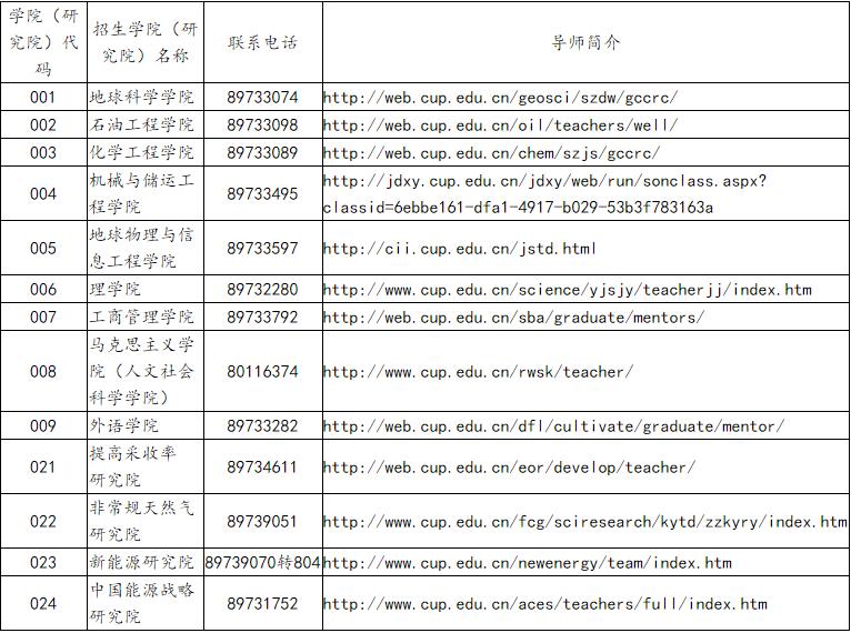 WԺ(оԺ)ϵʽ