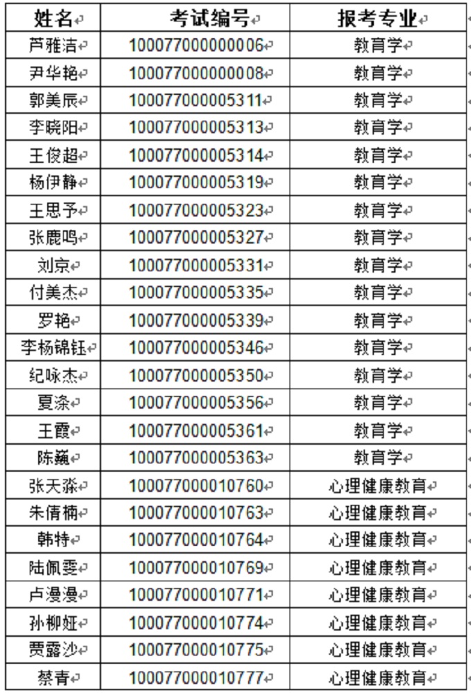 2017걱WоԺЏԇ֪ͨ