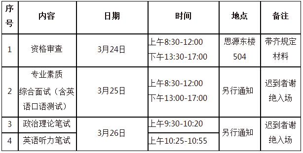 2017걱ͨWMBAԇ