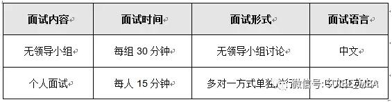 Ϻ⽛QWMBA 2017325Տԇ֪ͨ