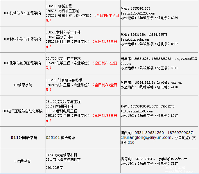 RIW2017Tʿо{Ϣ
