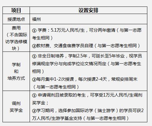 ǍWԺIMBA2017{Ϣ