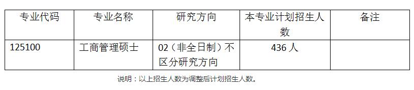 ⽛Qǰcȡռٱ