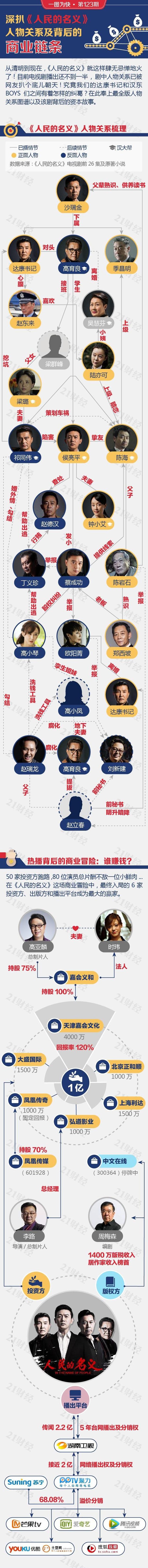MBA“x”Pϵ̘I(y)朗l