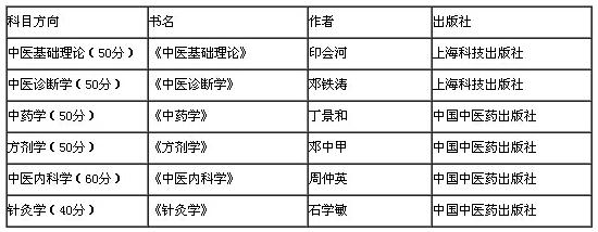 2018꿼УyIn֮tCϿʲô