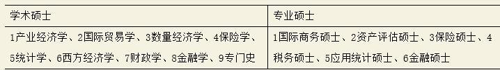 ̴WWԺ2018걣I֪ͨ